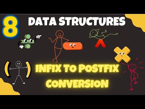 8. INFIX TO POSTFIX CONVERSION - DATA STRUCTURES