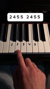 5.5M views · 44K reactions | Stand by me ❤️ (Easy Tutorial) #piano #pianotutorial #pianolessons #pianolove #standbyme #tutorial #trythis #tips | Keys Tutorials | Facebook