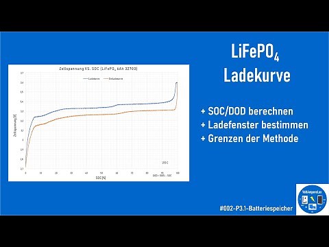 #002 - Charging LiFePO4 | Measuring the charging curve and determining SOC/DOD