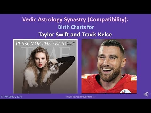 Vedic Astrology Synastry (Compatibility): Birth Charts for Taylor Swift and Travis Kelce