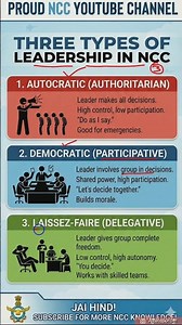 Types of Leadership in NCC 🇮🇳 | Important for B & C Cert Exam