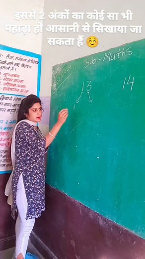 460 reactions · 13 shares | Table trick 珞 | Lakshmi Meena | Facebook