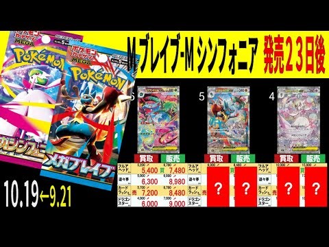 (M1) 4社販売買取価格比較【メガドライブ・メガシンフォニア】発売23日後【10/19←9/21】インフェルノX発売後 ポケカ ポケモンカード 新弾 相場