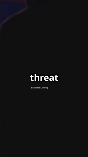 Vulnerability vs Threat vs Risk: Cybersecurity Simplified!!