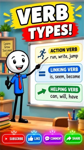Master Verb Types: Action, Linking, and Helping Verbs Explained! #grammartips #learn English,
