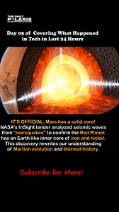 2.4K views | A major breakthrough in planetary science confirms Mars...