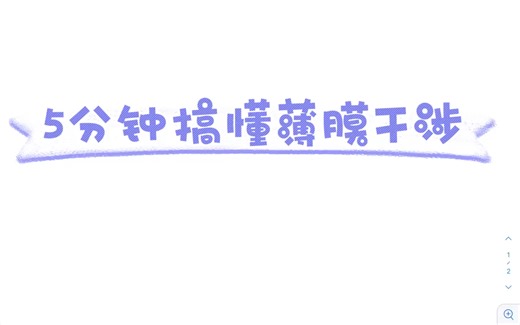 5分钟搞懂薄膜干涉