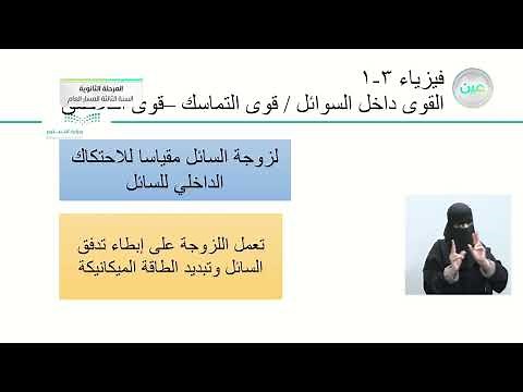 1-2 Forces Within Fluids / Cohesion - Adhesion - Physics (3) - High School