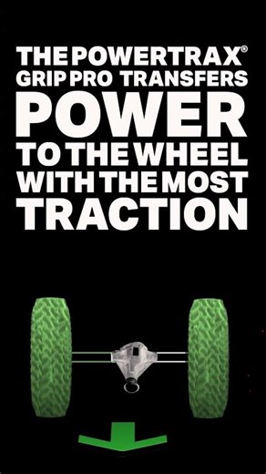 PowerTrax Grip Pro! Get the traction you need! #grippro