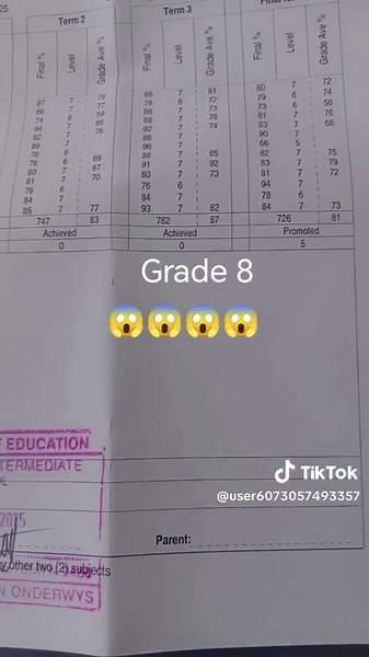 Lerato 9754 (@user6073057493357)’s videos with Amalanga Awafani - MOREKI & Keme The Narrator