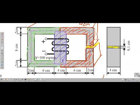 Ejercicio 1.3 Circuitos magnéticos