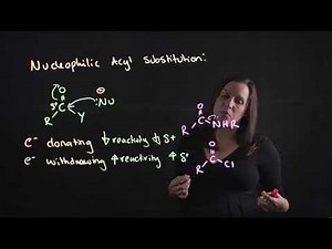 Nucleophilic Acyl Substitution reaction mechanism - Simple