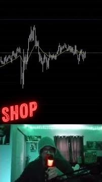 SHOP (STOCK) | Is Setting Up a Hidden Move