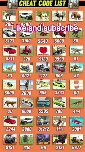 Indian Bank 3D only cheat code 2026