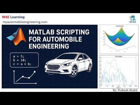 Reading and writing data mat, csv, txt by using MATLAB
