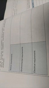 Use the Specification and Installation manual provided by your ... | Filo