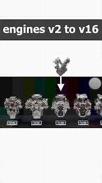 V2 to V16 Engine Explained | How Every V Engine Works - Full 3D Animation