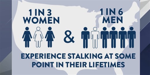January 18 marks Stalking Awareness Day of Action