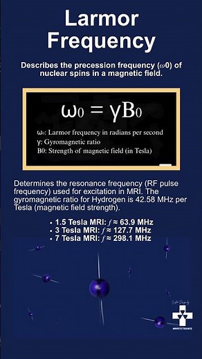 MRI Physics: Larmor Frequency (Angular Precession) Equation #science #physics #maths #mritech #fyp