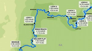 Murray River peak expected next week