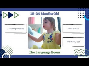 From Babbling to Talking: The Essential Guide to Early Speech Development