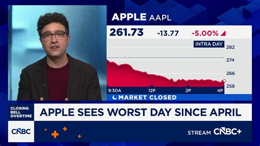 Why Apple saw its worst trading day since April
