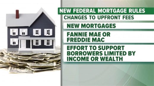 New mortgage rules take effect: What it means for you