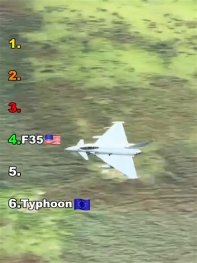 Ranking the Coolest Fighter Jet Sounds