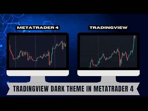 TradingView Dark Theme in Metatrader 4 and Metatrader 5 Template