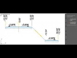 Finish Strong Friday: Conditional Horizontal Target Subassembly Tips & Tricks