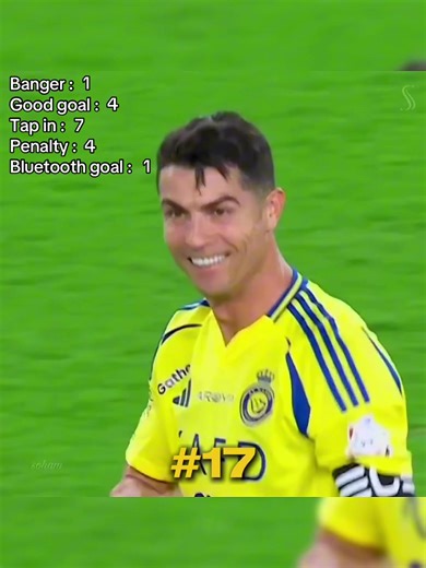 Ranking Cristiano Ronaldo's 41 Goals in 2025