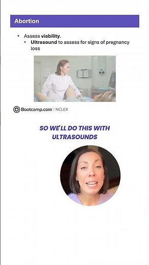 NCLEX® Crash Course