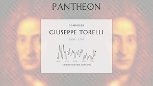 Giuseppe Torelli Biography | Pantheon