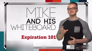 Options expiration explained