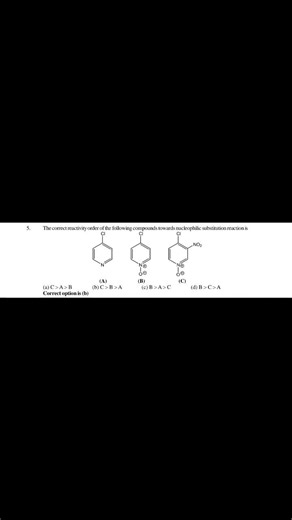 CSIR-NET, GATE ,IIT-JAM,SET, POLYTECHNIC AND PG TRB.