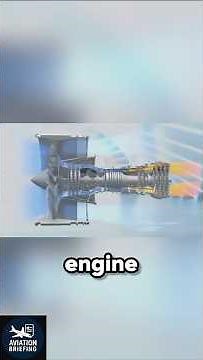 What Really Happens Inside a Jet Engine?