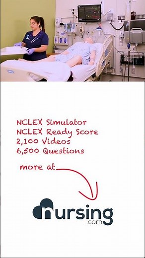 Male Foley Catheter Insertion | NCLEX & Skills Checkoff