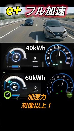 ​【驚愕】日産リーフ60kWhの伸びが異次元すぎる…！40kWhと比較​#NissanLEAF #リーフ #0to100 #Acceleration #EV #日産 #加速