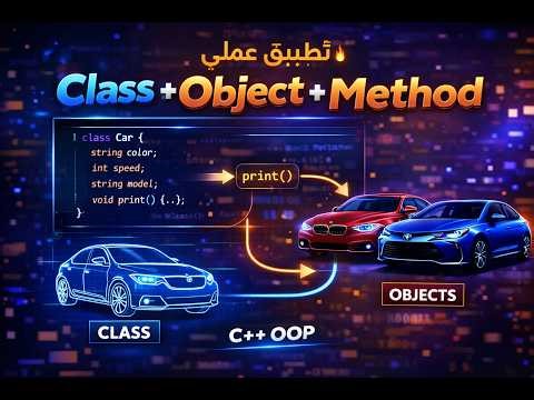 شرح Method في C++ داخل الـ Class | مثال عملي على OOP