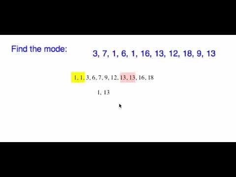 Notes: Finding the Mode From The Statistics I Math Program