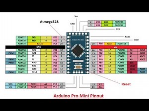 RC01: Arduino pro mini setup