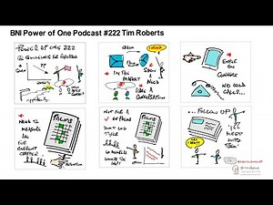 The Explainer Guy - #BNI Power of One Podcast #222 with Tim Roberts "Guidelines for Referrals"