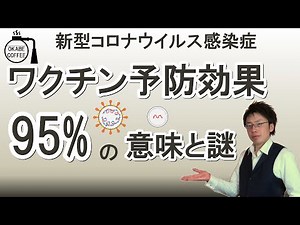 mRNA Vaccines efficacy【COVID-19】