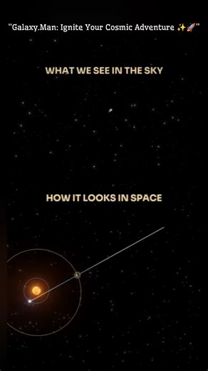 Galaxy • Space • Cosmos ✨ on Instagram: "Is Saturn actually moving backward? 🤯 The mystery of planetary retrograde motion will blow your mind! The cosmos is full of optical illusions, and astronomy enthusiasts know the strange dance of the planets. The visual we get from Earth—that slow, temporary reversal in the sky—makes it look like Saturn is hitting the brakes and then backing up (top diagram: July 14 to Nov 28, 2025). But that's a classic case of perspective! In reality, it's all about orb