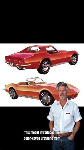 "Defying the Oil Crisis: Chevrolet's Bold 1973 Corvette"