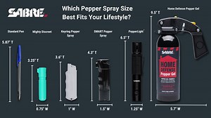 From Compact to Home Defense: A Complete Guide to Pepper Spray Sizing