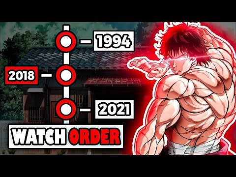 How To Watch Baki in The Right Order! [EXPLAINED]