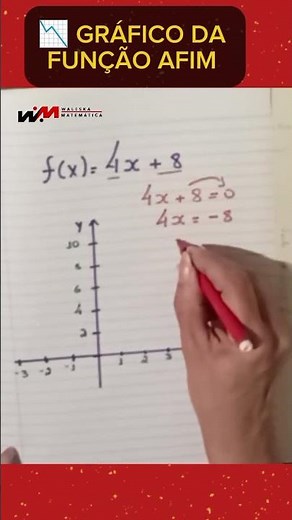 📉 Como construir um Gráfico da Função Afim? #matematica #waleskamatematica