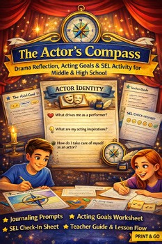 The Actor’s Compass | Drama Reflection, Acting Goals & SEL Activity for MS|HS