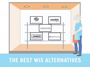 17 Best Wix Alternatives (2025) - Pros & Cons of Wix's competitors
